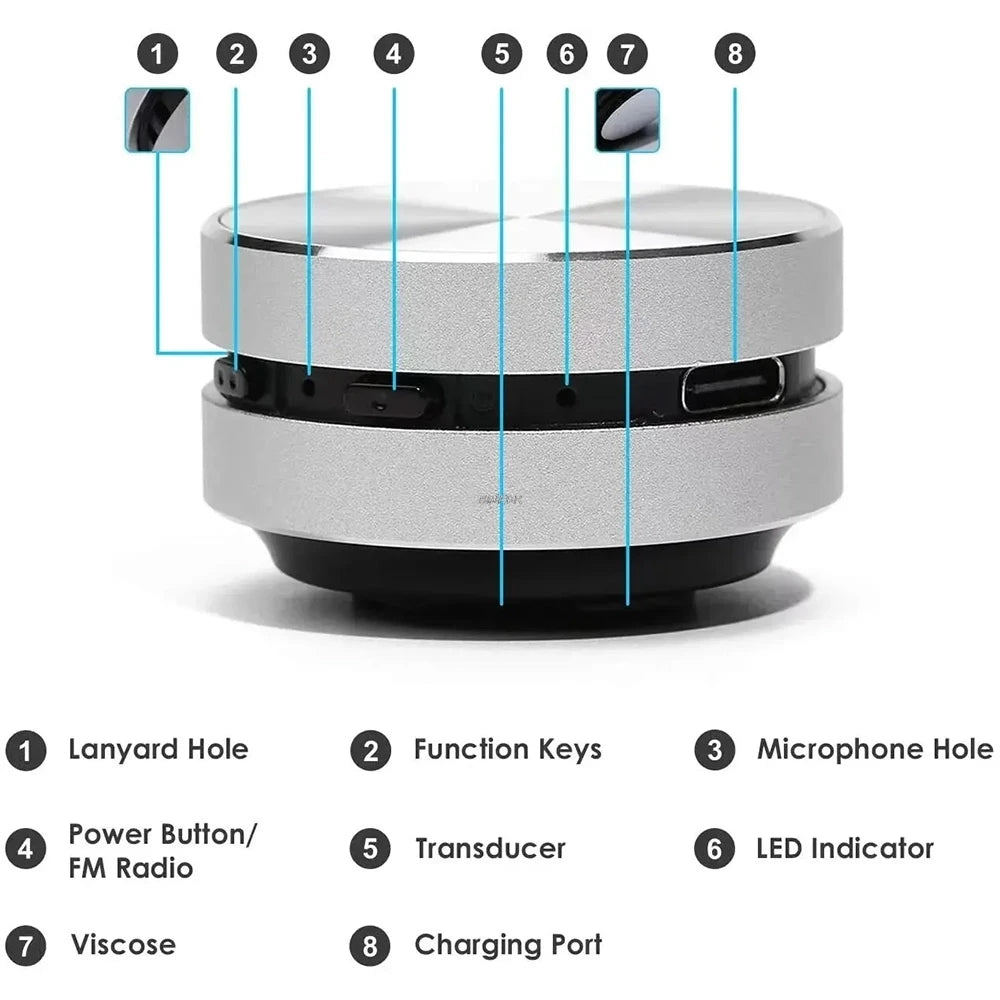 SoniGrip’s Breakthrough Features
